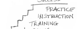 the one thing you need to succeed online