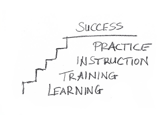 the one thing you need to succeed online